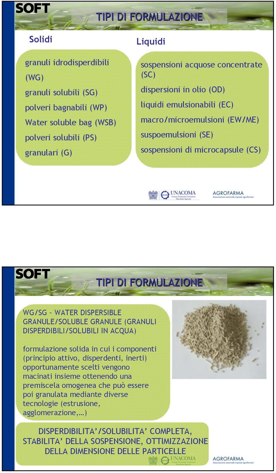 GRANULE/SOLUBLE GRANULE (GRANULI DISPERDIBILI/SOLUBILI IN ACQUA) formulazione solida in cui i componenti (principio attivo, disperdenti, inerti) opportunamente scelti vengono macinati insieme