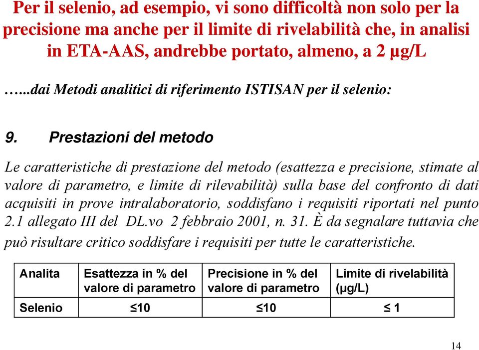 Prestazioni del metodo Le caratteristiche di prestazione del metodo (esattezza e precisione, stimate al valore di parametro, e limite di rilevabilità) sulla base del confronto di dati acquisiti in