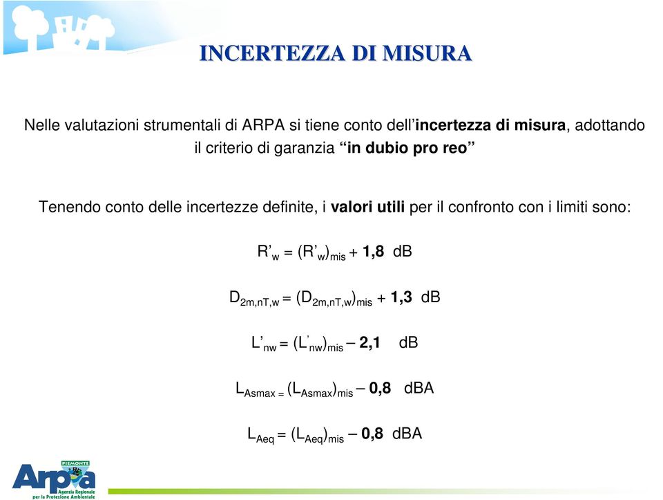 definite, i valori utili per il confronto con i limiti sono: R w = (R w ) mis + 1,8 db D 2m,nT,w =