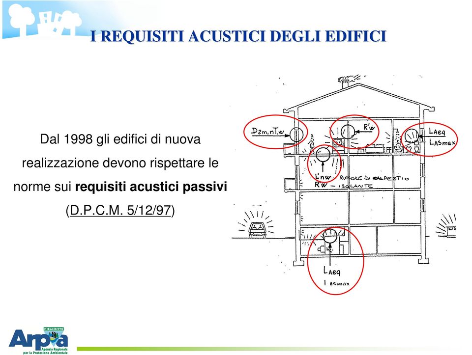 realizzazione devono rispettare le