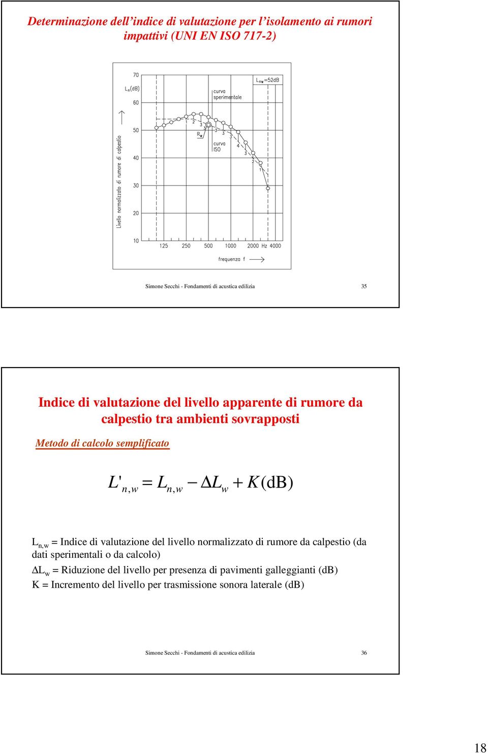 L n,w = Indice di valutazione del livello normalizzato di rumore da calpestio (da dati sperimentali o da calcolo) L w = Riduzione del livello per