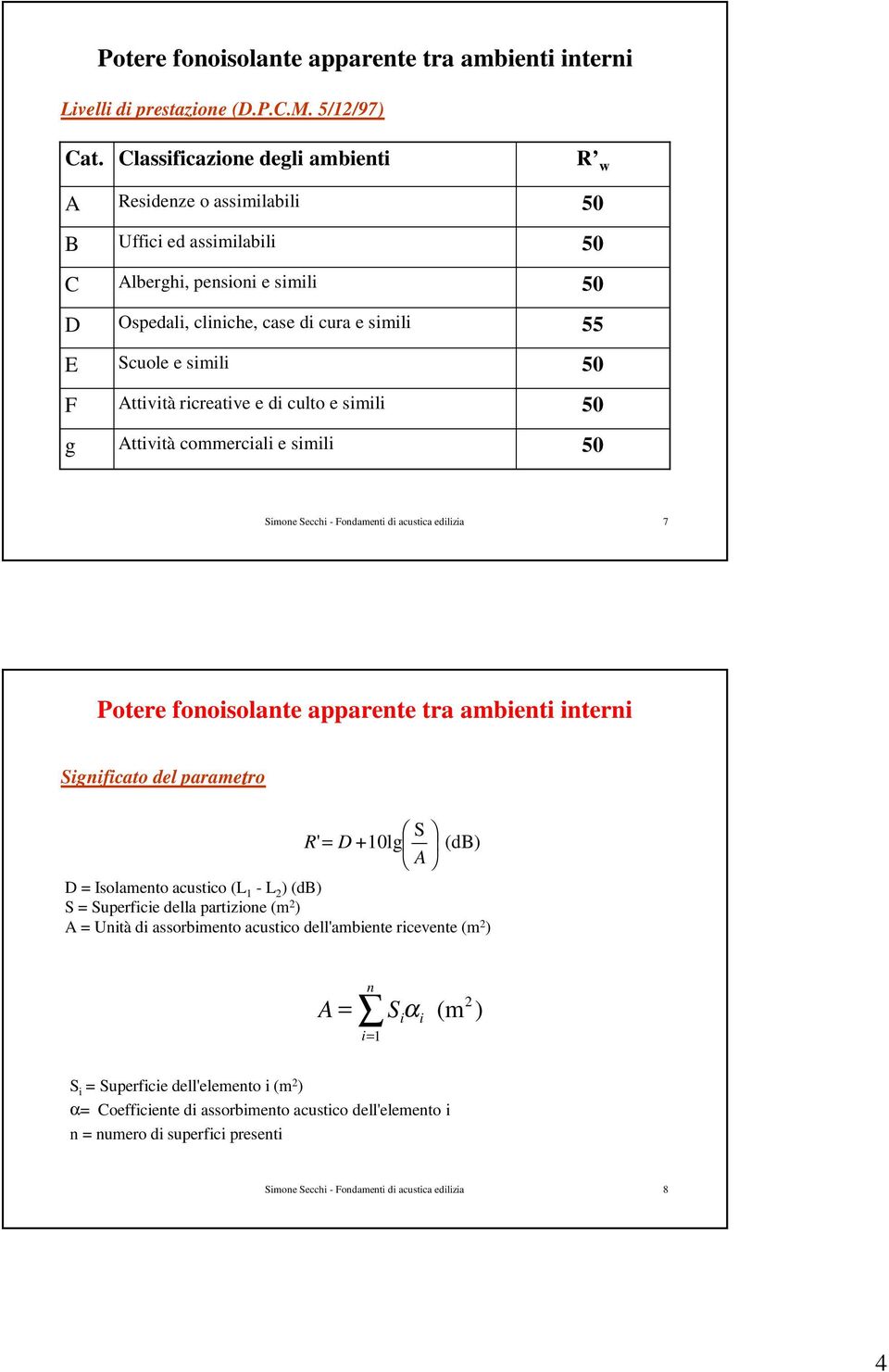 e di culto e simili Attività commerciali e simili R w 50 50 50 55 50 50 50 Simone Secchi - Fondamenti di acustica edilizia 7 Potere fonoisolante apparente tra ambienti interni Significato del