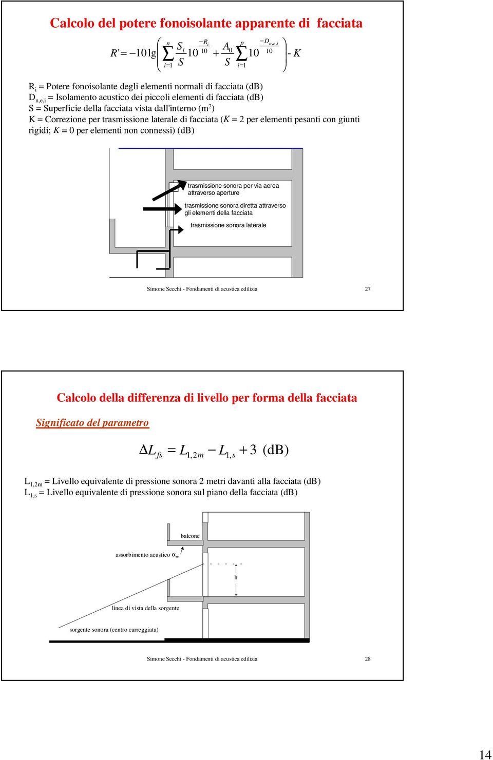 giunti rigidi; K = 0 per elementi non connessi) (db) trasmissione sonora per via aerea attraverso aperture trasmissione sonora diretta attraverso gli elementi della facciata trasmissione sonora