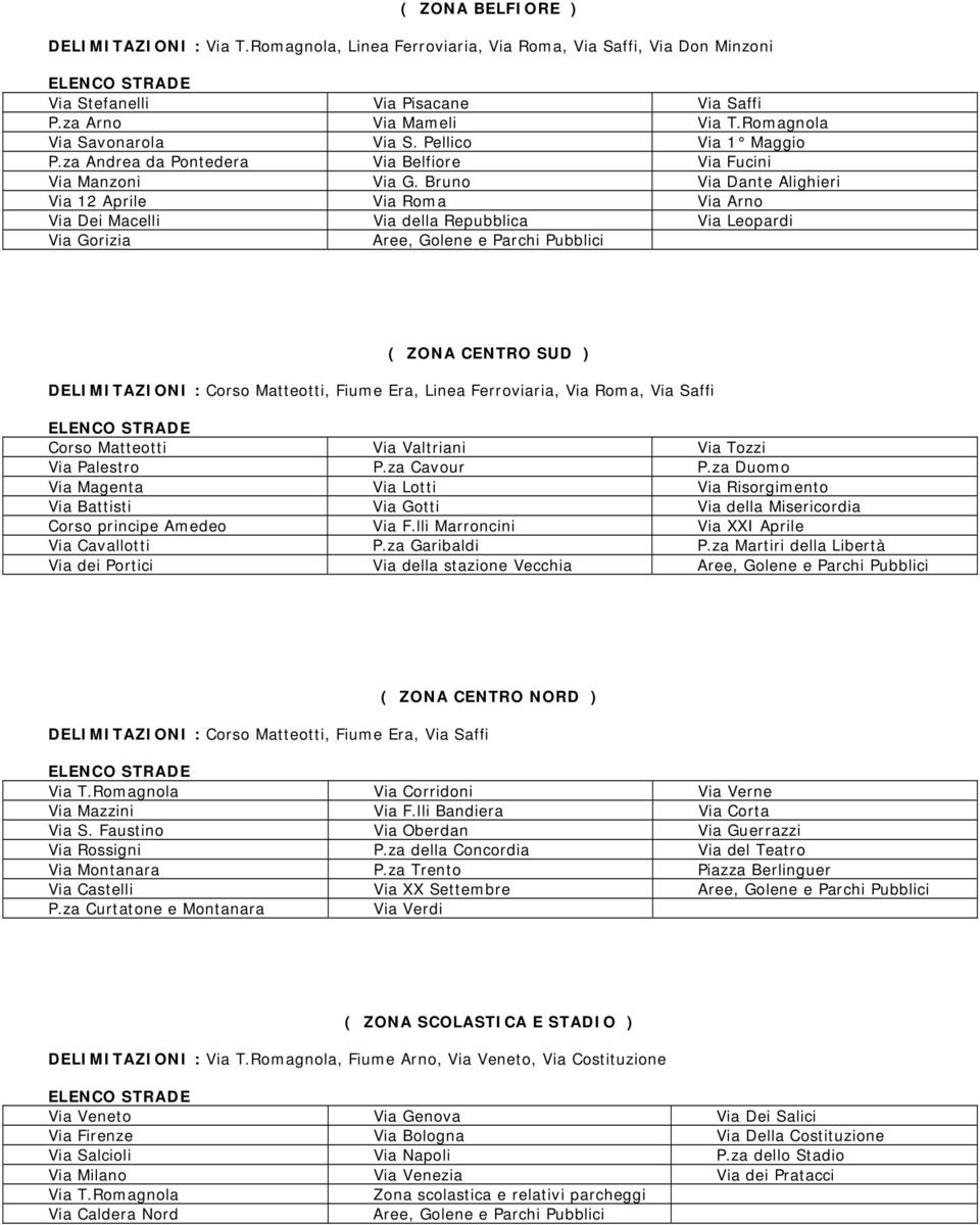 Bruno Via Dante Alighieri Via 12 Aprile Via Roma Via Arno Via Dei Macelli Via della Repubblica Via Leopardi Via Gorizia ( ZONA CENTRO SUD ) DELIMITAZIONI : Corso Matteotti, Fiume Era, Linea