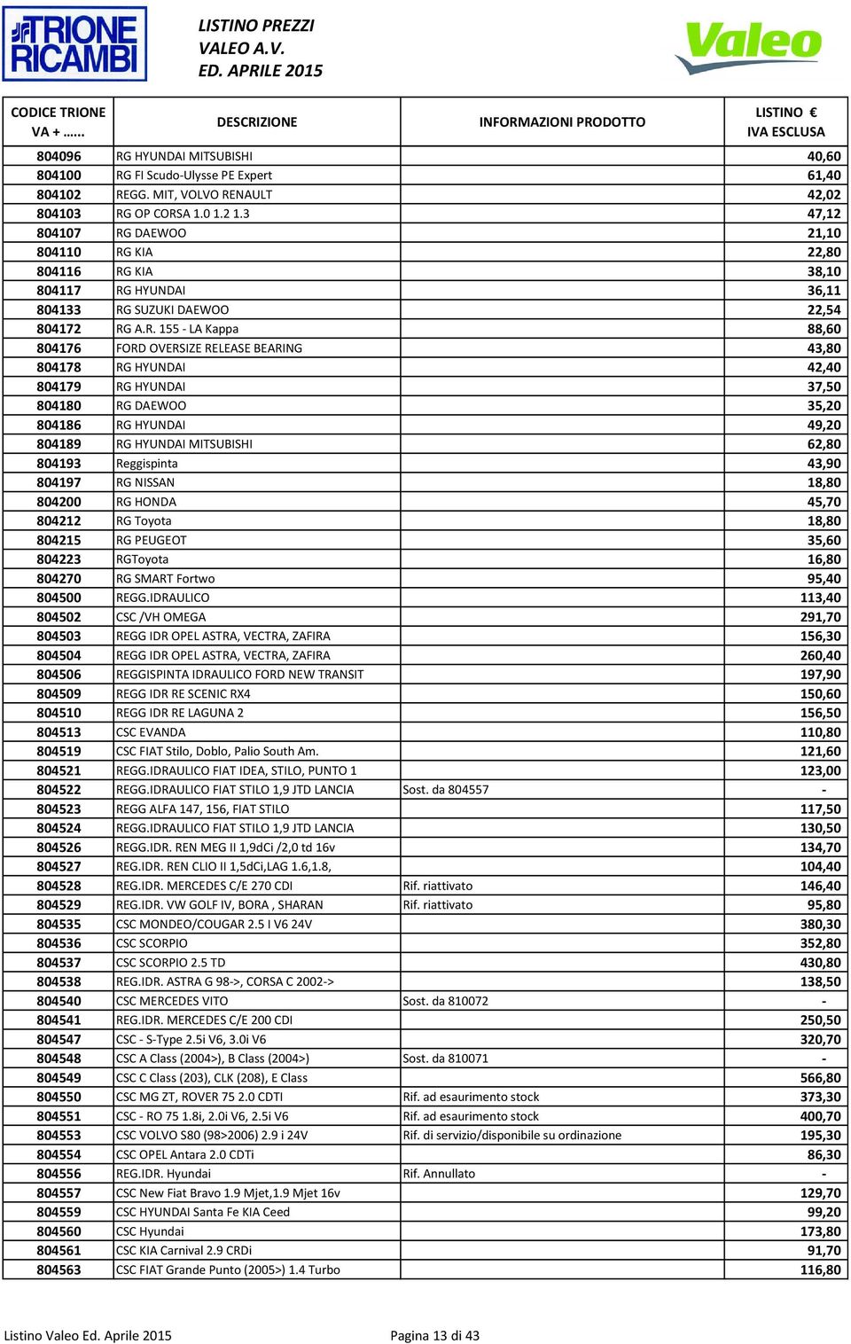 DAEWOO 21,10 804110 RG