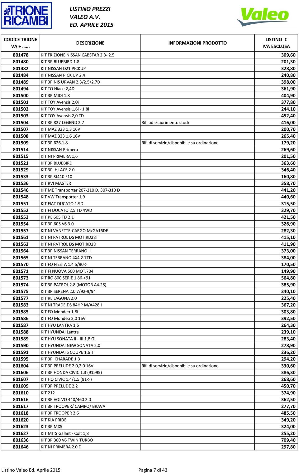 8 404,90 801501 KIT TOY Avensis 2,0i 377,80 801502 KIT TOY Avensis 1,6i - 1,8i 244,10 801503 KIT TOY Avensis 2,0 TD 452,40 801504 KIT 3P 827 LEGEND 2.7 Rif.