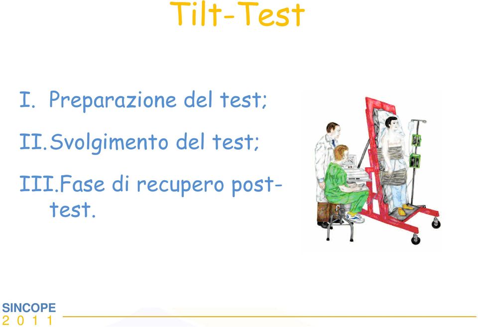 II.Svolgimento del test;