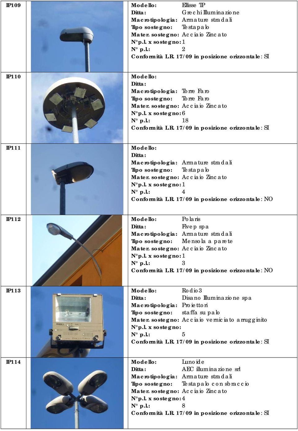 Mensola a parete IP113 Rodio3 Acciaio verniciato