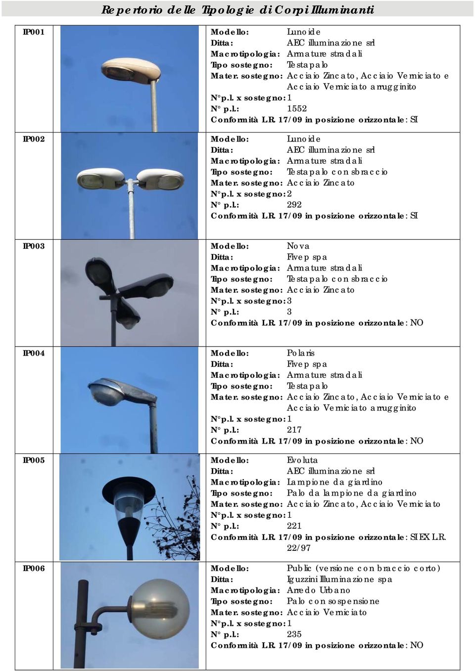 l.: 217 IP005 Evoluta Macrotipologia: Lampione da giardino, Acciaio Verniciato N p.l.: 221 EX L.R.