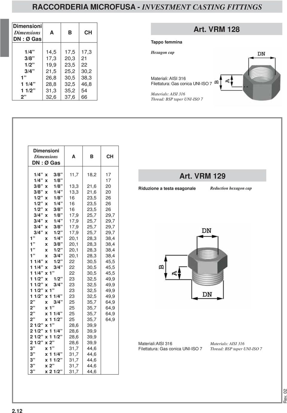 Thread: BSP taper UNI-ISO 7 Dimensions A B CH 1/4 x 3/8 11,7 18,2 17 1/4 x 1/8 17 3/8 x 1/8 13,3 21,6 20 3/8 x 1/4 13,3 21,6 20 1/2 x 1/8 16 23,5 26 1/2 x 1/4 16 23,5 26 1/2 x 3/8 16 23,5 26 3/4 x