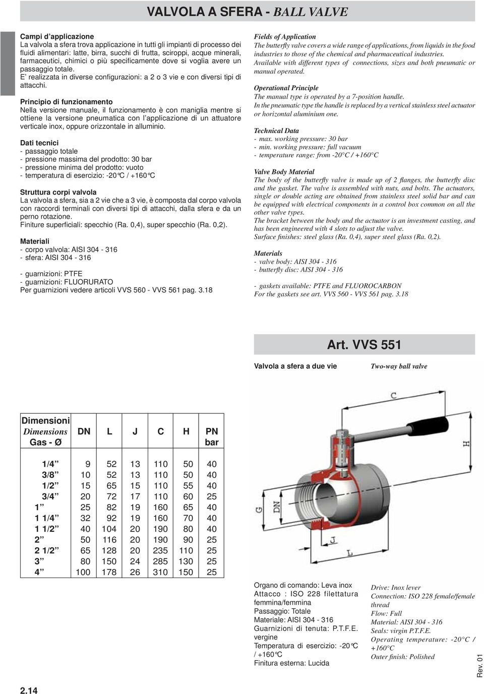 Principio di funzionamento Nella versione manuale, il funzionamento è con maniglia mentre si ottiene la versione pneumatica con l applicazione di un attuatore verticale inox, oppure orizzontale in