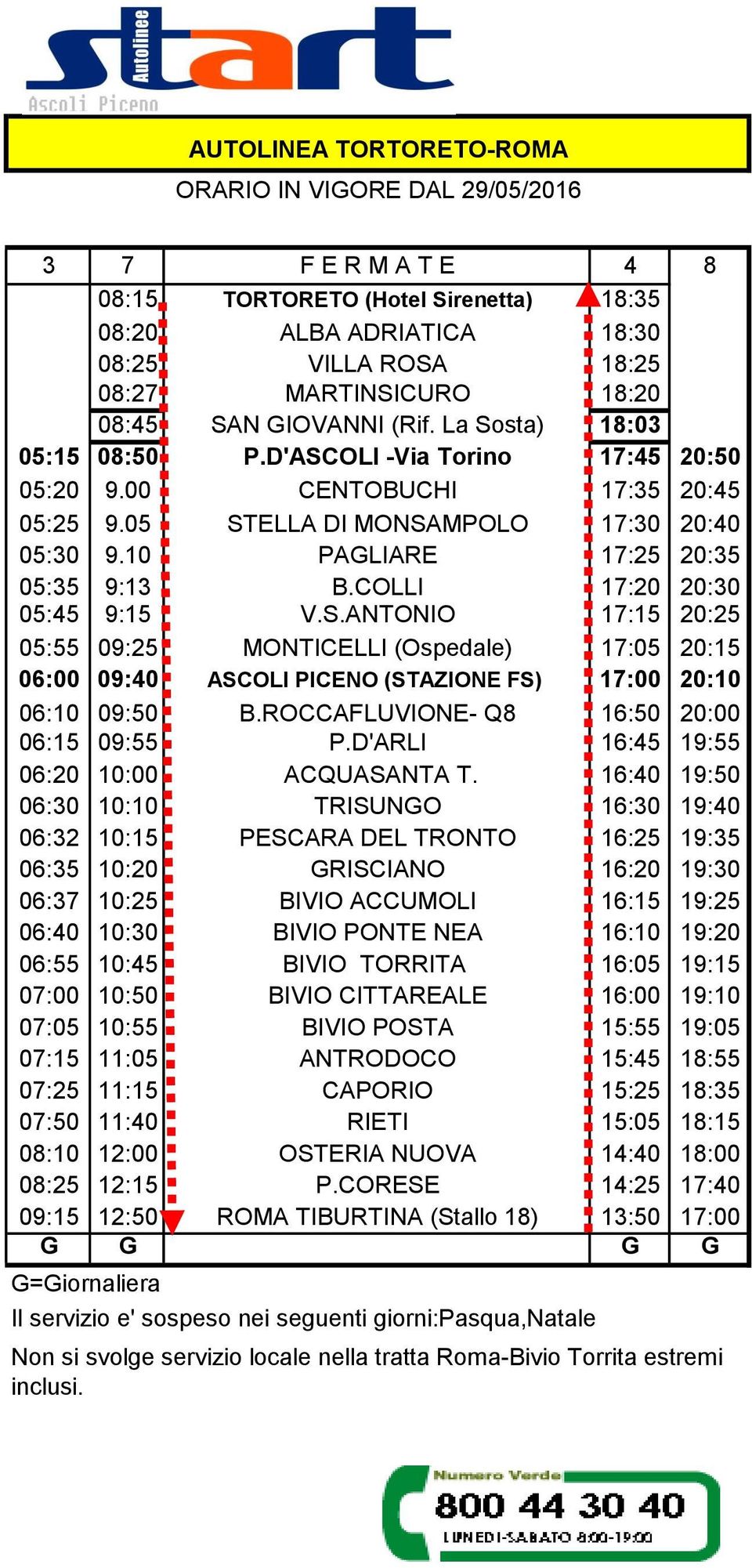 COLLI 17:20 20:30 05:45 9:15 V.S.ANTONIO 17:15 20:25 05:55 09:25 MONTICELLI (Ospedale) 17:05 20:15 06:00 09:40 ASCOLI PICENO (STAZIONE FS) 17:00 20:10 06:10 09:50 B.