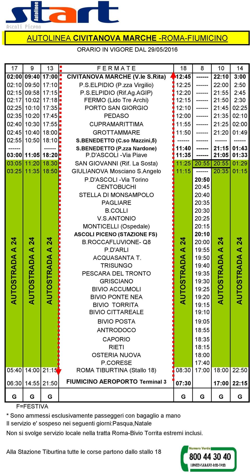 AGIP) 12:20 ------ 21:55 2:45 02:17 10:02 17:18 FERMO (Lido Tre Archi) 12:15 ------ 21:50 2:30 02:25 10:10 17:35 PORTO SAN GIORGIO 12:10 ------ 21:45 02:25 02:35 10:20 17:45 PEDASO 12:00 ------ 21:35