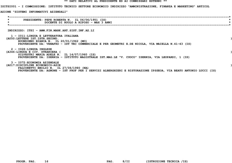 ) BUONDONNO BIANCA N. IL 20/01/1962 (MO) PROVENIENTE DA: VENAFRO - IST TEC COMMERCIALE E PER GEOMETRI E.DE NICOLA, VIA MAIELLA N.41-43 (IS) 2 - I028:LINGUA INGLESE SILVESTRI MARIA ADELE N.