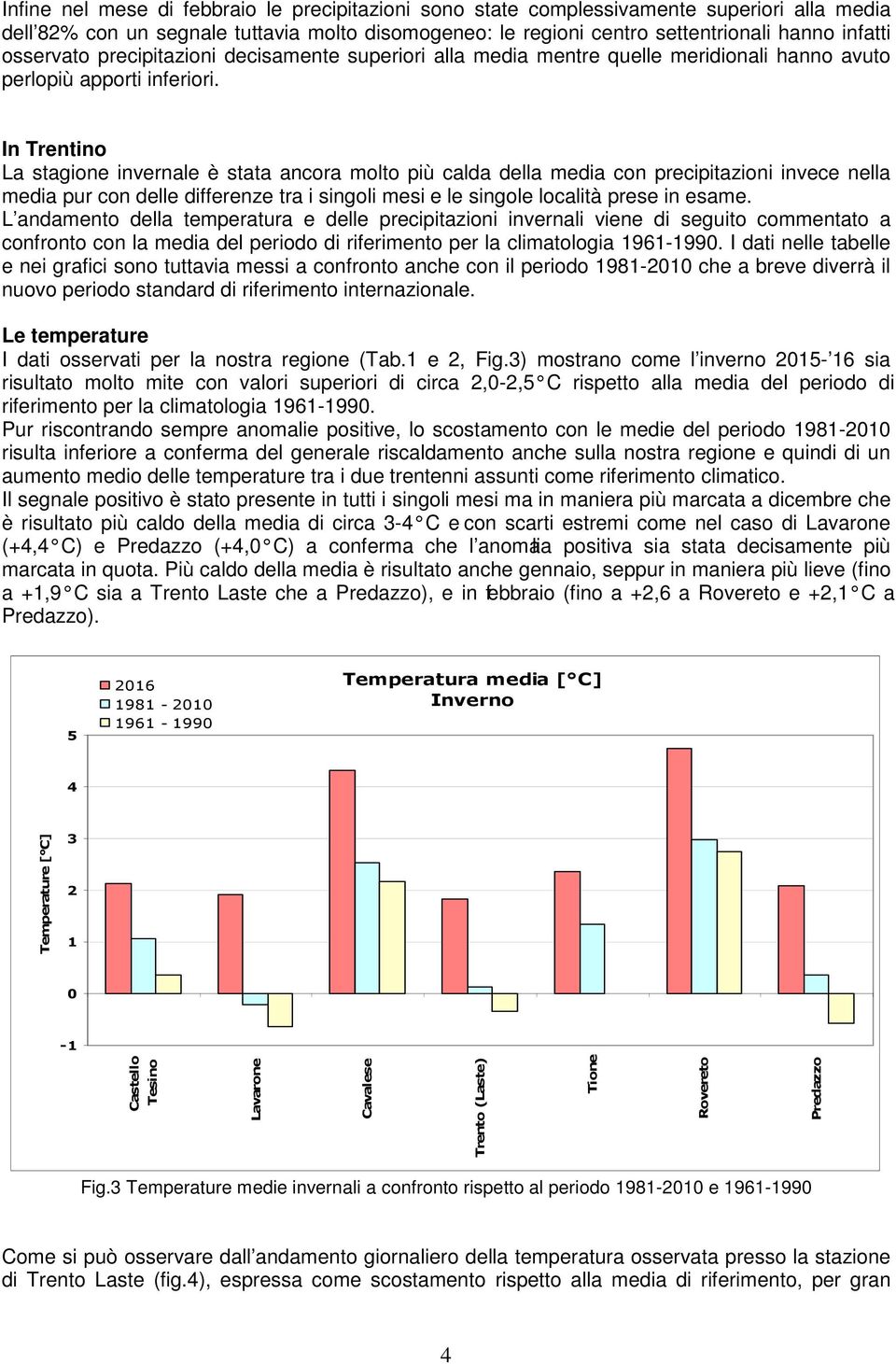 In Trentino La stagione invernale è stata ancora molto più calda della media con precipitazioni invece nella media pur con delle differenze tra i singoli mesi e le singole località prese in esame.