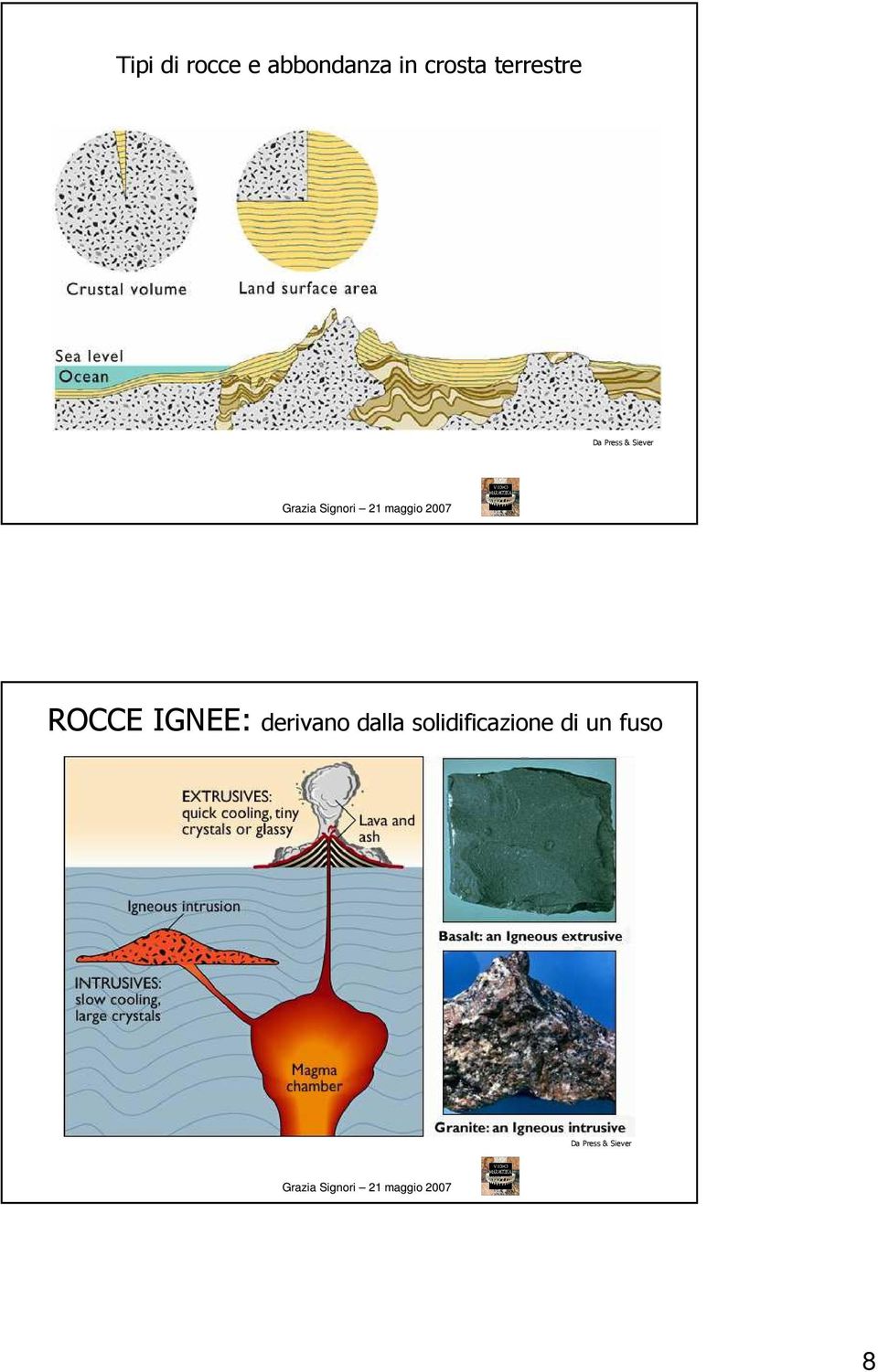 ROCCE IGNEE: derivano dalla