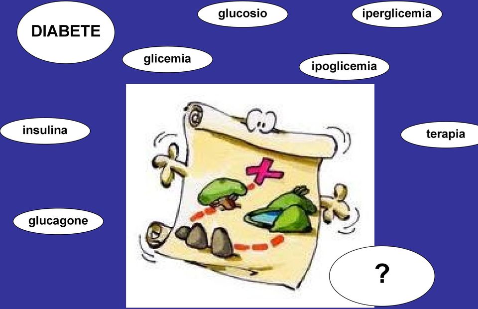 DIABETE glicemia