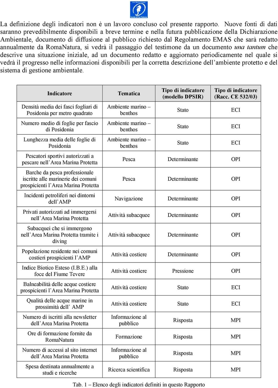 che sarà redatto annualmente da RomaNatura, si vedrà il passaggio del testimone da un documento una tantum che descrive una situazione iniziale, ad un documento redatto e aggiornato periodicamente