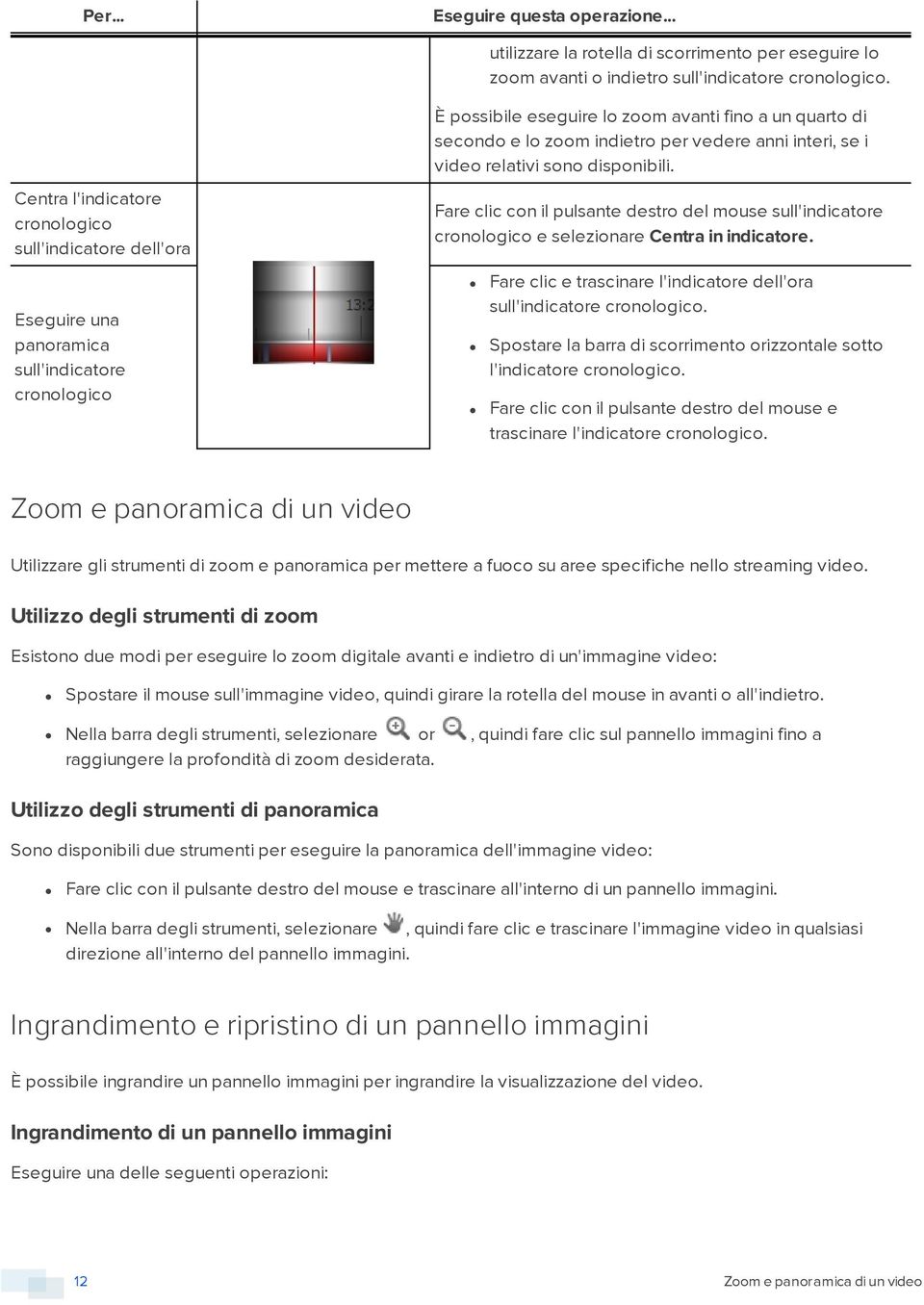 vedere anni interi, se i video relativi sono disponibili. Fare clic con il pulsante destro del mouse sull'indicatore cronologico e selezionare Centra in indicatore.