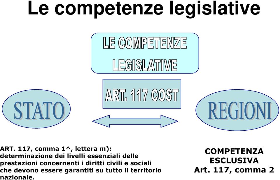 essenziali delle prestazioni concernenti i diritti civili e