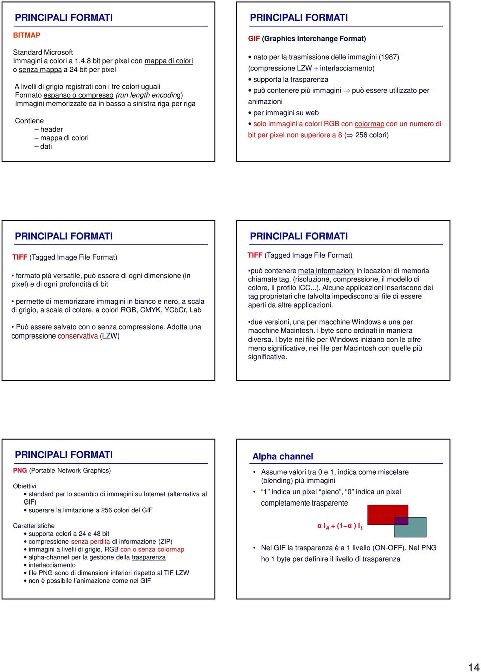 immagini (1987) (compressione LZW + interlacciamento) supporta la trasparenza può contenere più immagini può essere utilizzato per animazioni per immagini su web solo immagini a colori RGB con