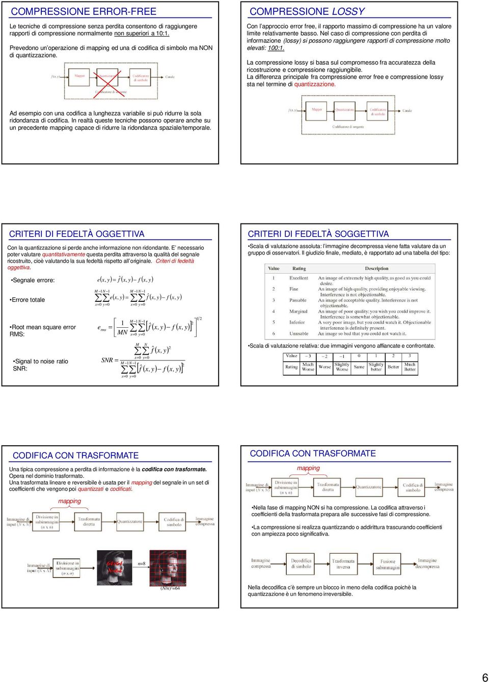 COMPRESSIONE LOSSY Con l approccio error free, il rapporto massimo di compressione ha un valore limite relativamente basso.