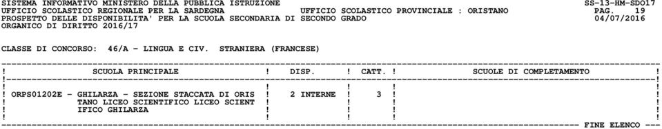 STRANIERA (FRANCESE)! ORPS01202E - GHILARZA - SEZIONE STACCATA DI ORIS!