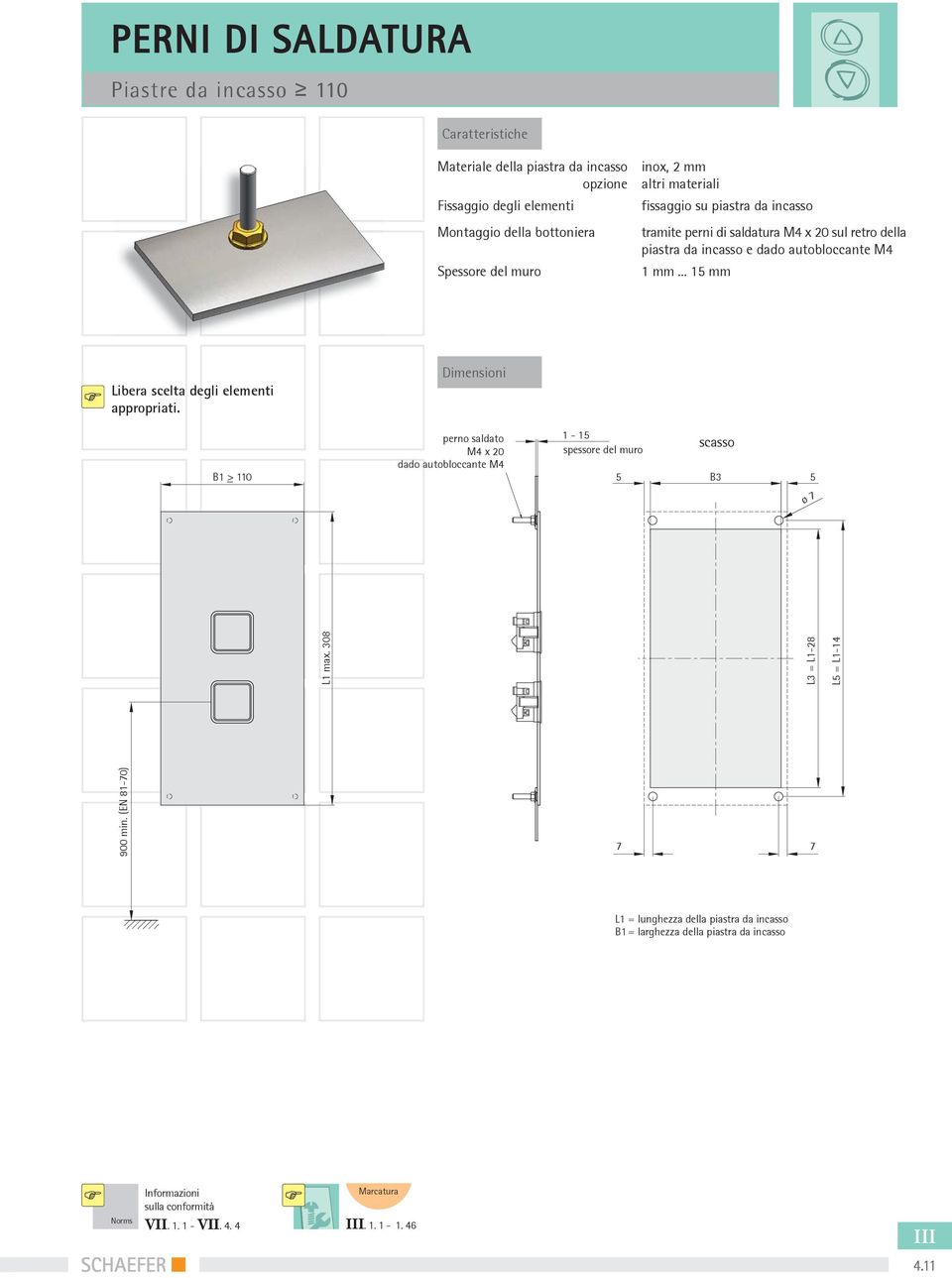 .. mm B1 > _ 110 perno saldato M4 x 20 dado autobloccante M4 1 - spessore del muro 5 scasso B3 5 ø 7 900 min. (EN 81-70) max.