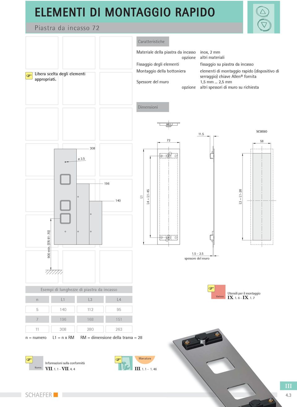 5 196 140 L4 = -45 L3 = -28 900 min. (EN 81-70) 1.5-2.5 spessore del muro n Esempi di lunghezze di piastra da incasso L3 L4 Various Utensili per il montaggio IX.