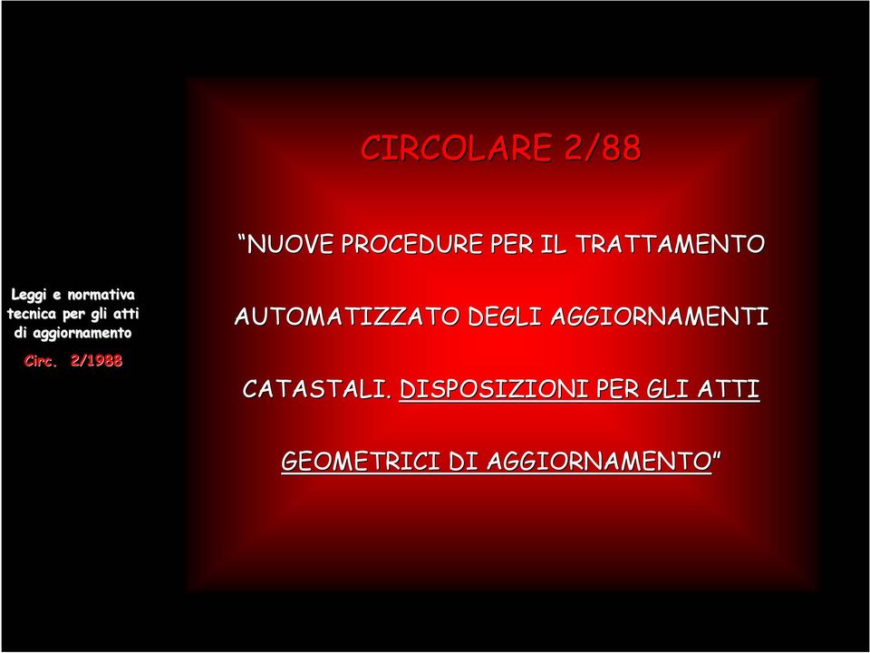 2/1988 AUTOMATIZZATO DEGLI AGGIORNAMENTI