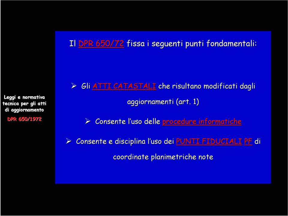 aggiornamenti (art.