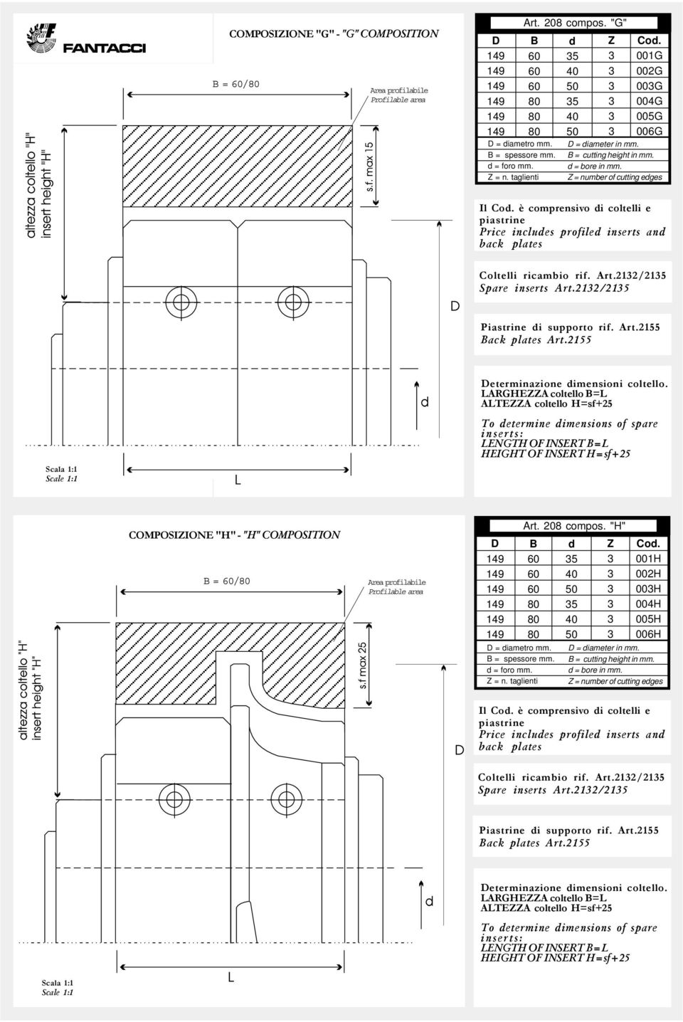 Z = number of cutting eges Il è comprensivo i coltelli e piastrine Price inclues profile inserts an back plates Coltelli ricambio rif. 1/15 Spare inserts 1/15 Piastrine i supporto rif.