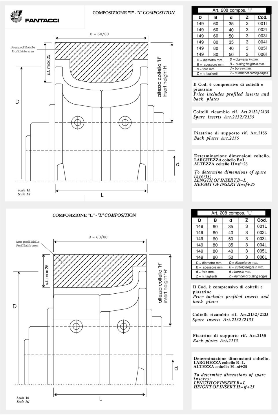 Z = number of cutting eges Il è comprensivo i coltelli e piastrine Price inclues profile inserts an back plates Coltelli ricambio rif. 1/15 Spare inserts 1/15 Piastrine i supporto rif.