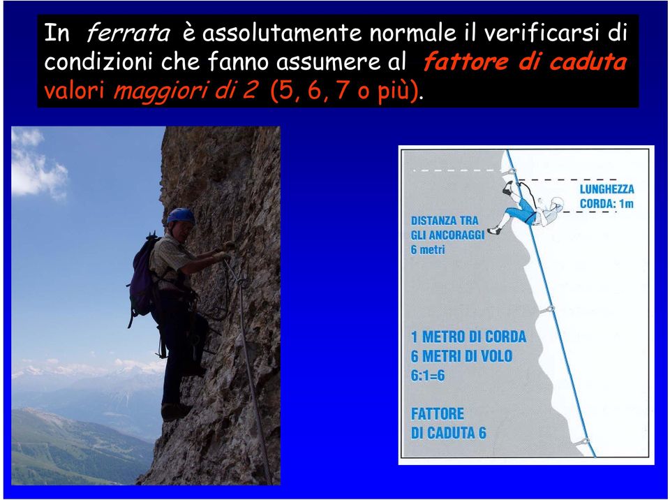 fanno assumere al fattore di caduta