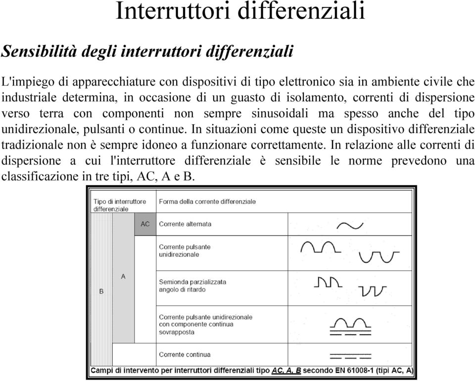 unidirezionale, pulsanti o continue.