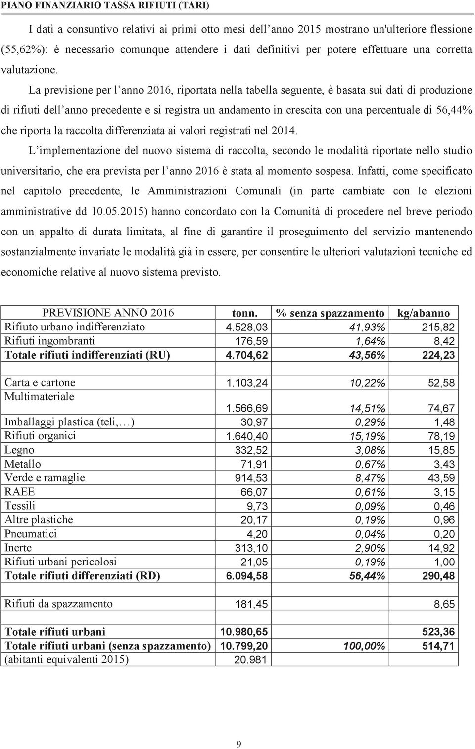 La previsione per l anno 2016, riportata nella tabella seguente, è basata sui dati di produzione di rifiuti dell anno precedente e si registra un andamento in crescita con una percentuale di 56,44%