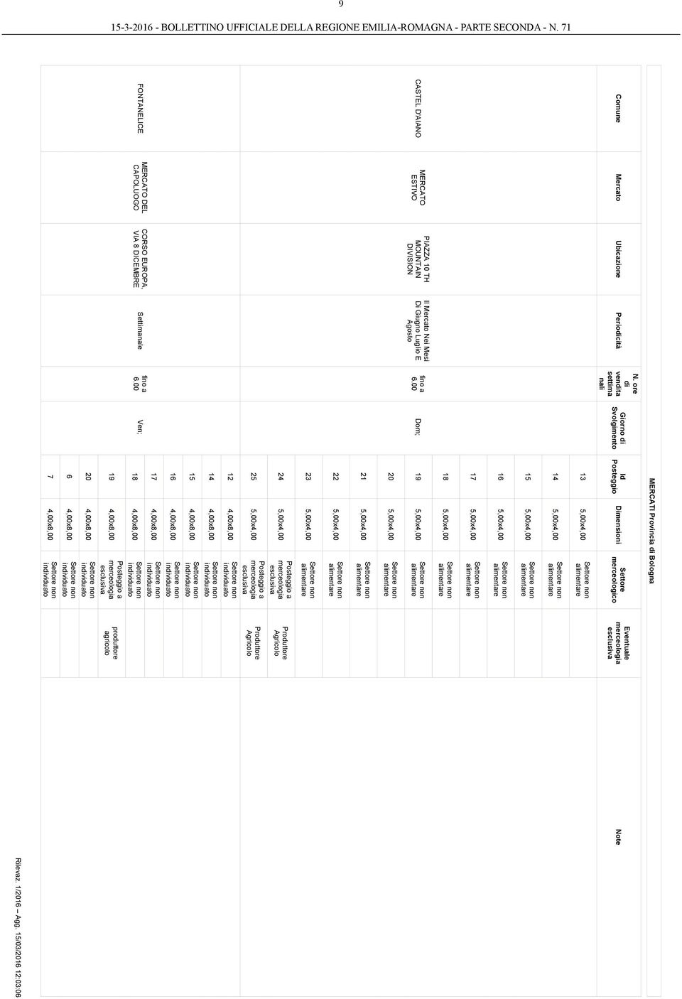 5,00x4,00 18 5,00x4,00 19 5,00x4,00 20 5,00x4,00 21 5,00x4,00 22 5,00x4,00 23 5,00x4,00 24 5,00x4,00 25 5,00x4,00 12 4,00x8,00 14 4,00x8,00 15