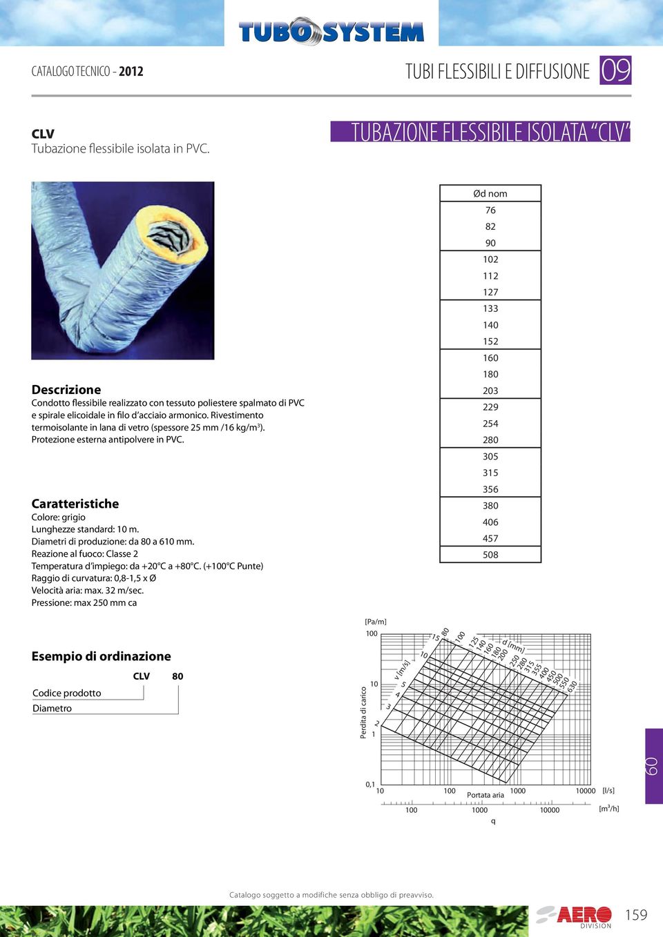 Rivestimento termoisolante in lana di vetro (spessore 25 mm /16 kg/m ). Protezione esterna antipolvere in PVC. Caratteristiche Colore: grigio Lunghezze standard: m.