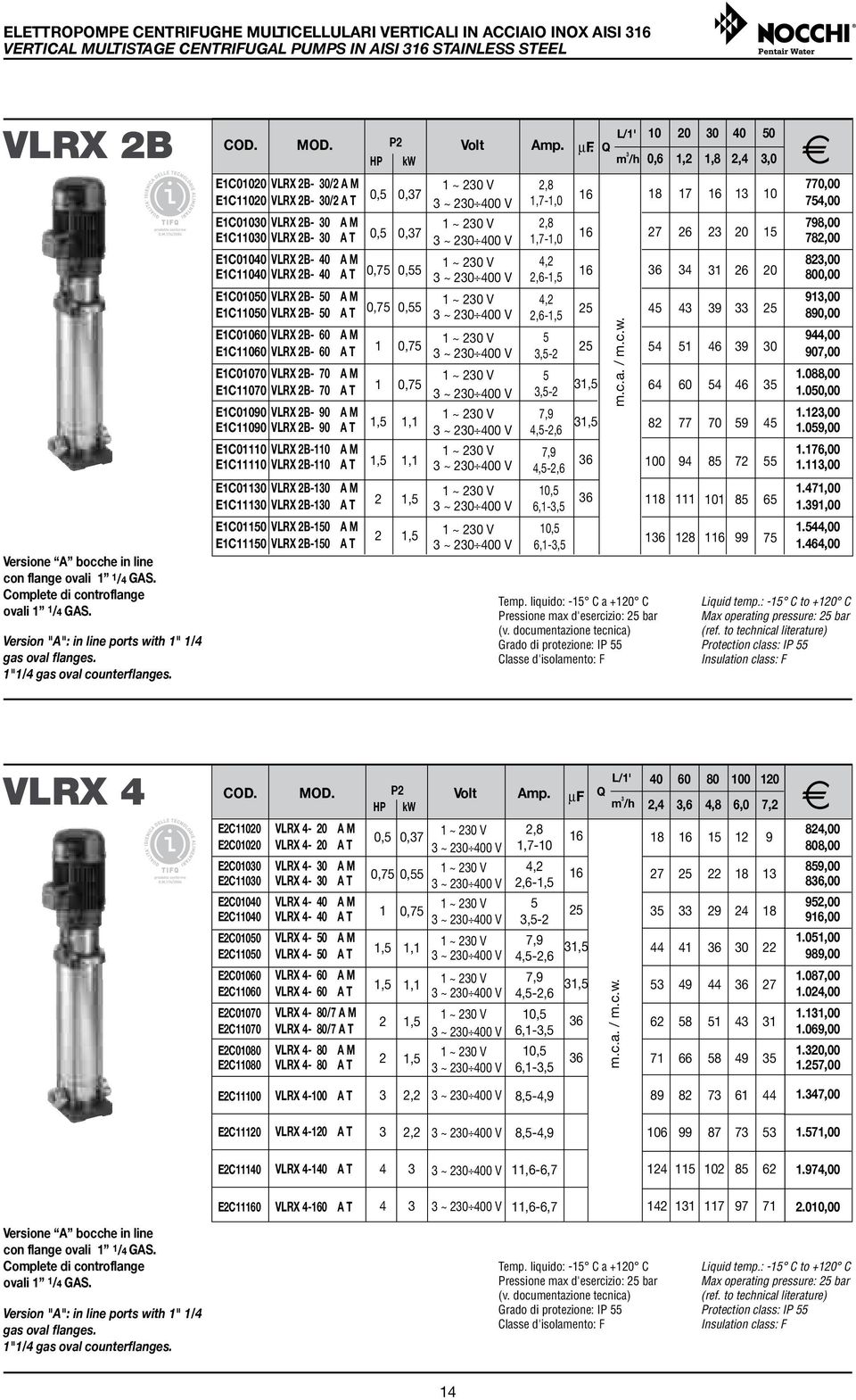 P EC VLRX B- / A M EC VLRX B- / A T EC VLRX B- A M EC VLRX B- A T EC VLRX B- A M EC VLRX B- A T EC5 VLRX B- 5 A M EC5 VLRX B- 5 A T EC VLRX B- A M EC VLRX B- A T EC7 VLRX B- 7 A M EC7 VLRX B- 7 A T