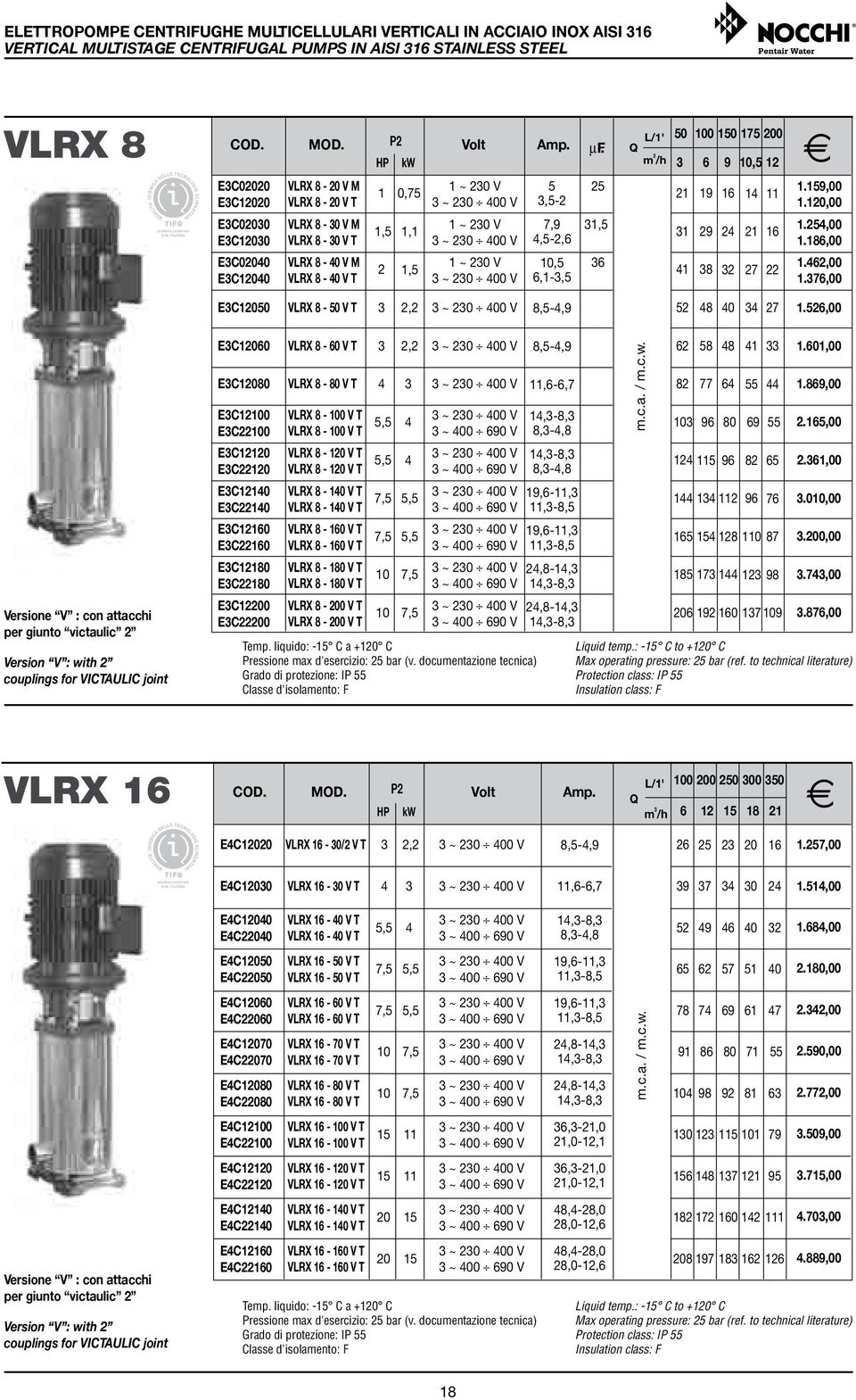 5, Versione V : con attacchi per giunto victaulic Version V : with couplings for VICTAULIC joint EC VLRX 8 - V T, ~ V 8,5-,9 58 8 EC8 VLRX 8-8 V T ~ V,-,7 8 77 55 EC EC EC EC EC EC EC EC EC8 EC8 EC