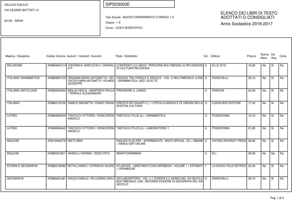 GIUSEPPE VIAGGIO TRA PAROLE E REGOLE - VOL U MULTIMEDIALE (LDM) / GRAMMATICA, USO, SCELTE U ZANICHELLI 25,10 No Si No ITALIANO ANTOLOGIE 9788839524645 BIGLIA PAOLA / MANFREDI PAOLA / TERRILE