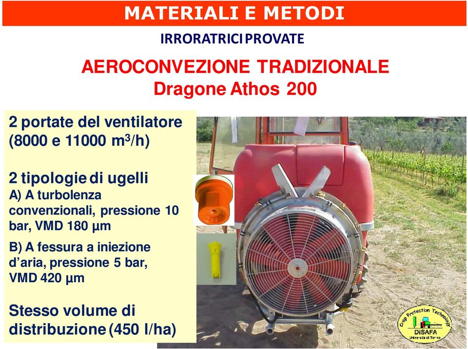 bar, VMD 180 µm B) A fessura a iniezione d aria, pressione 5 bar, VMD 420 µm