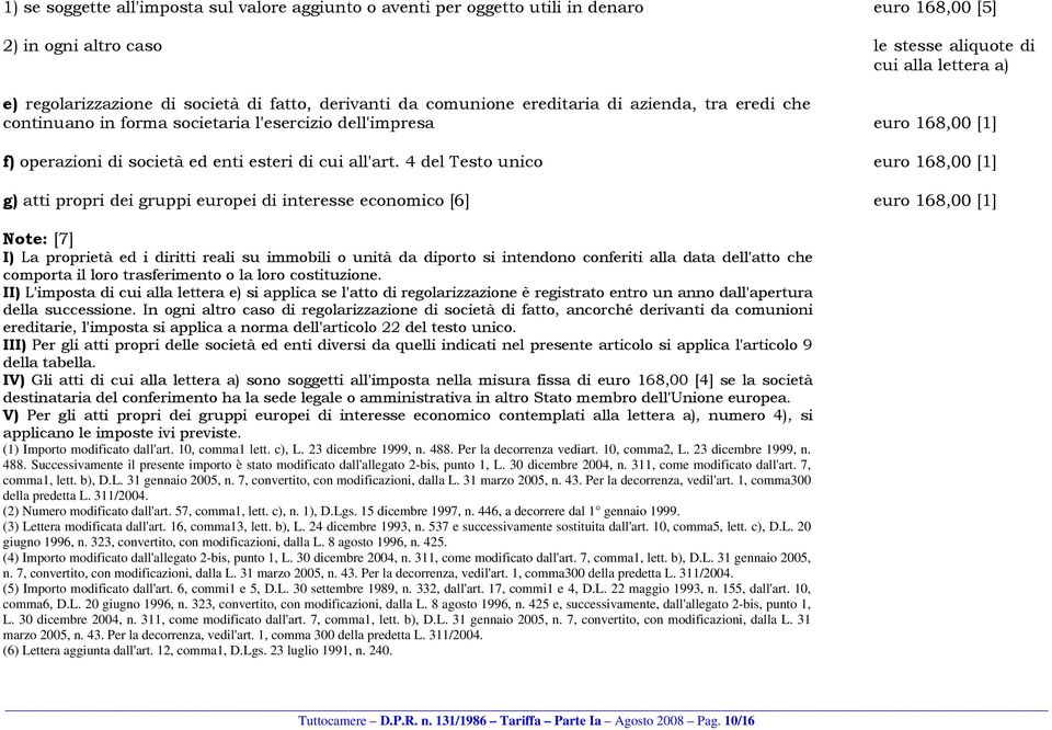 4 del Testo unico euro 168,00 [1] g) atti propri dei gruppi europei di interesse economico [6] euro 168,00 [1] Note: [7] I) La proprietà ed i diritti reali su immobili o unità da diporto si intendono