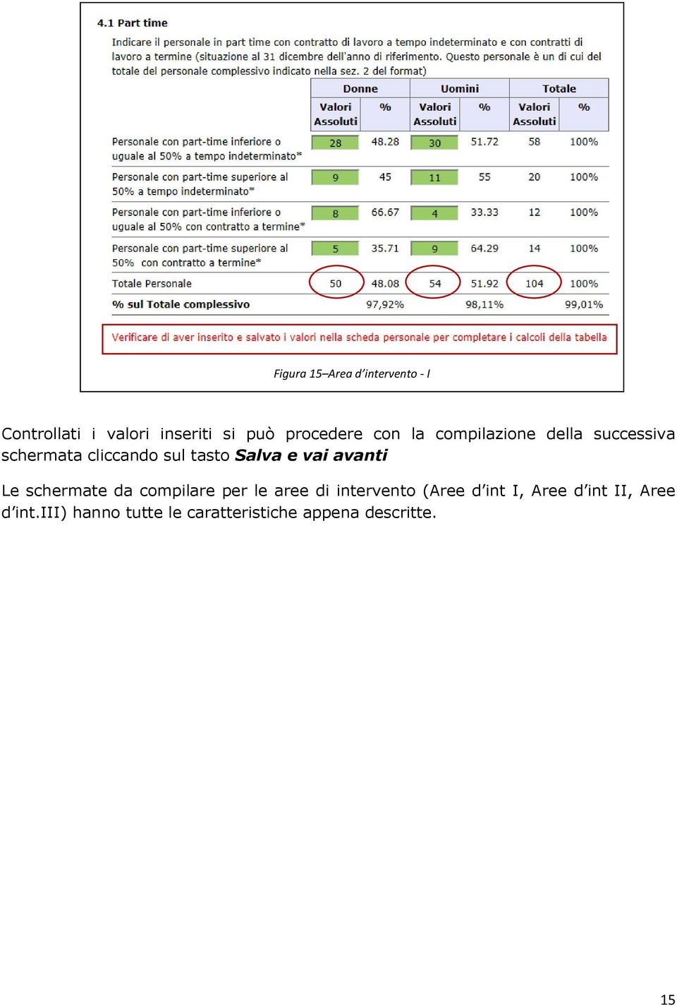 avanti Le schermate da compilare per le aree di intervento (Aree d int I, Aree