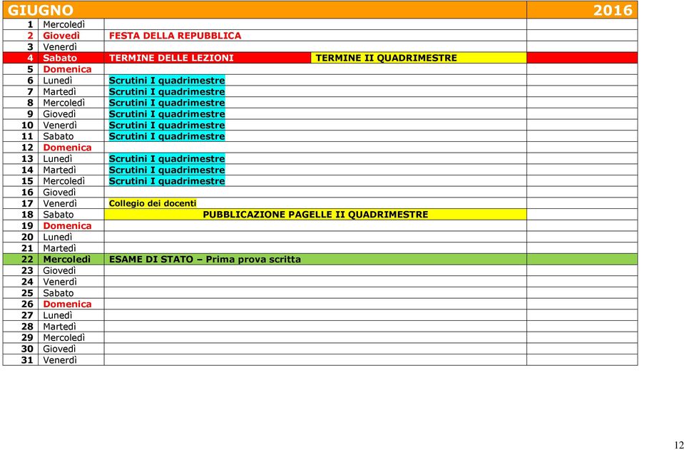 Lunedì Scrutini I quadrimestre 14 Martedì Scrutini I quadrimestre 15 Mercoledì Scrutini I quadrimestre 16 Giovedì 17 Venerdì Collegio dei docenti 18 Sabato PUBBLICAZIONE PAGELLE II