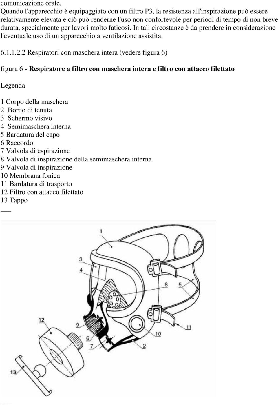 durata, specialmente per lavori molto faticosi. In tali circostanze è da prendere in considerazione l'eventuale uso di un apparecchio a ventilazione assistita. 6.1.1.2.