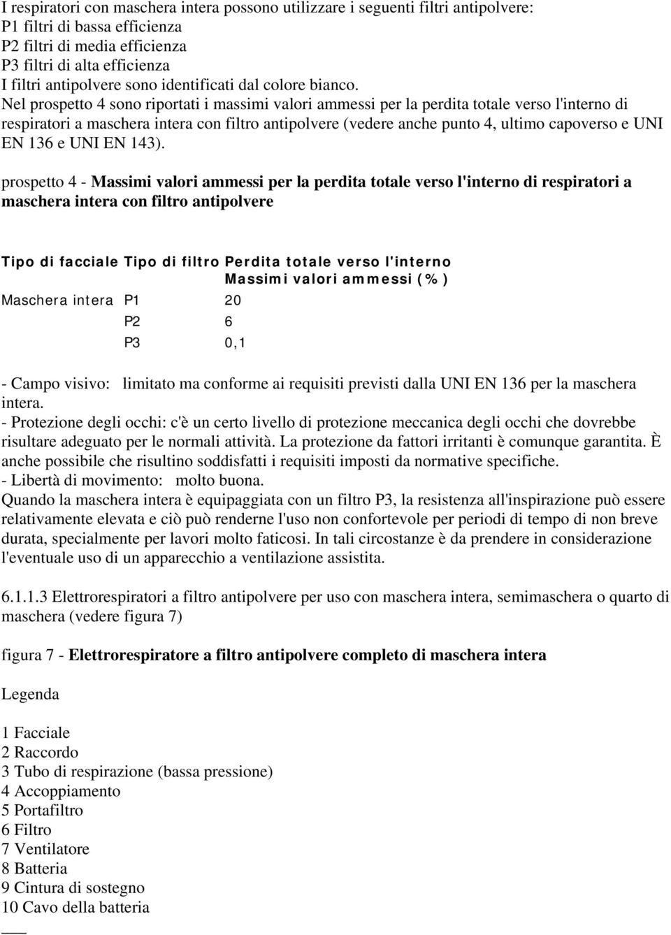 Nel prospetto 4 sono riportati i massimi valori ammessi per la perdita totale verso l'interno di respiratori a maschera intera con filtro antipolvere (vedere anche punto 4, ultimo capoverso e UNI EN