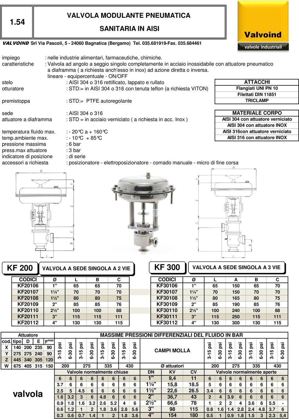 : Vavoa ad angoo a seggio singoo competamente in acciaio inossidabie con attuatore pneumatico a diaframma ( a richiesta anch'esso in inox) ad azione diretta o inversa.