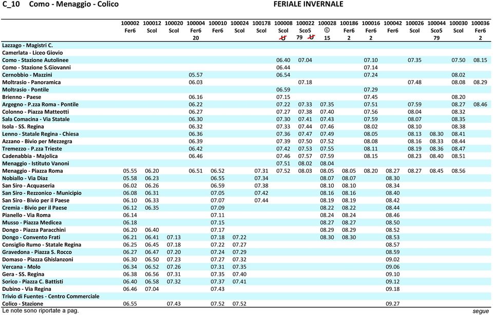 14 Cernobbio - Mazzini 05.57 06.54 07.24 08.02 Moltrasio - Panoramica 06.03 07.18 07.48 08.08 08.29 Moltrasio - Pontile 06.59 07.29 Brienno - Paese 06.16 07.15 07.45 08.20 Argegno - P.
