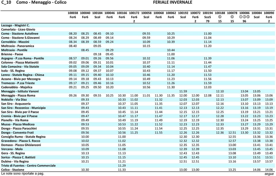 29 08.49 09.14 09.59 10.29 11.04 Cernobbio - Mazzini 08.34 08.39 08.59 09.24 10.09 10.39 11.14 Moltrasio - Panoramica 08.40 09.05 10.15 11.20 Moltrasio - Pontile 08.45 09.29 10.44 Brienno - Paese 09.